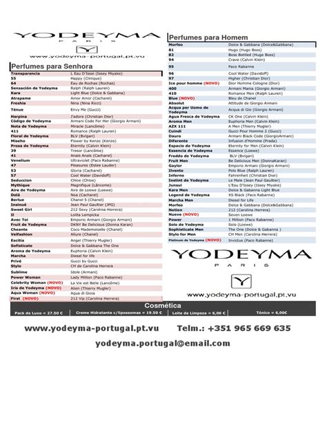 Yodeyma Perfumes Comparison List 